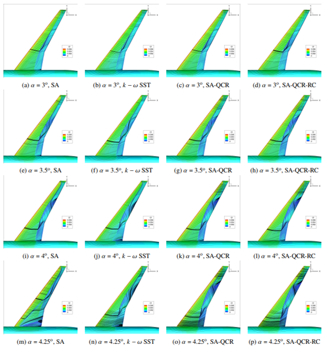 The Application of Flow360 to the 7th Drag Prediction Workshop Cases