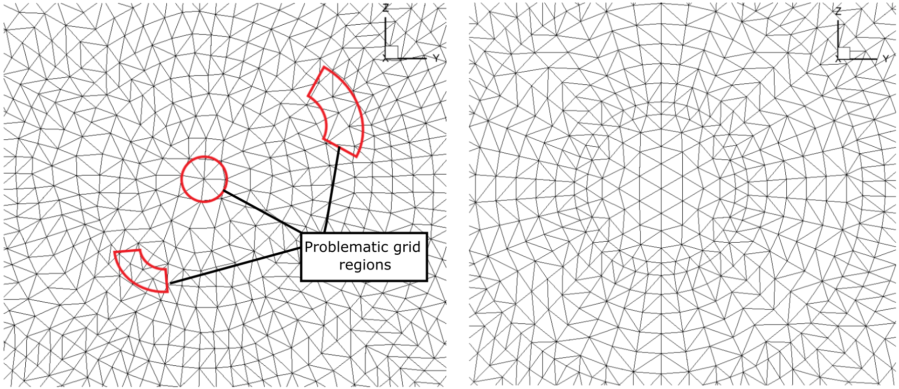 Grid on the left shows regions where sliding will be problematic