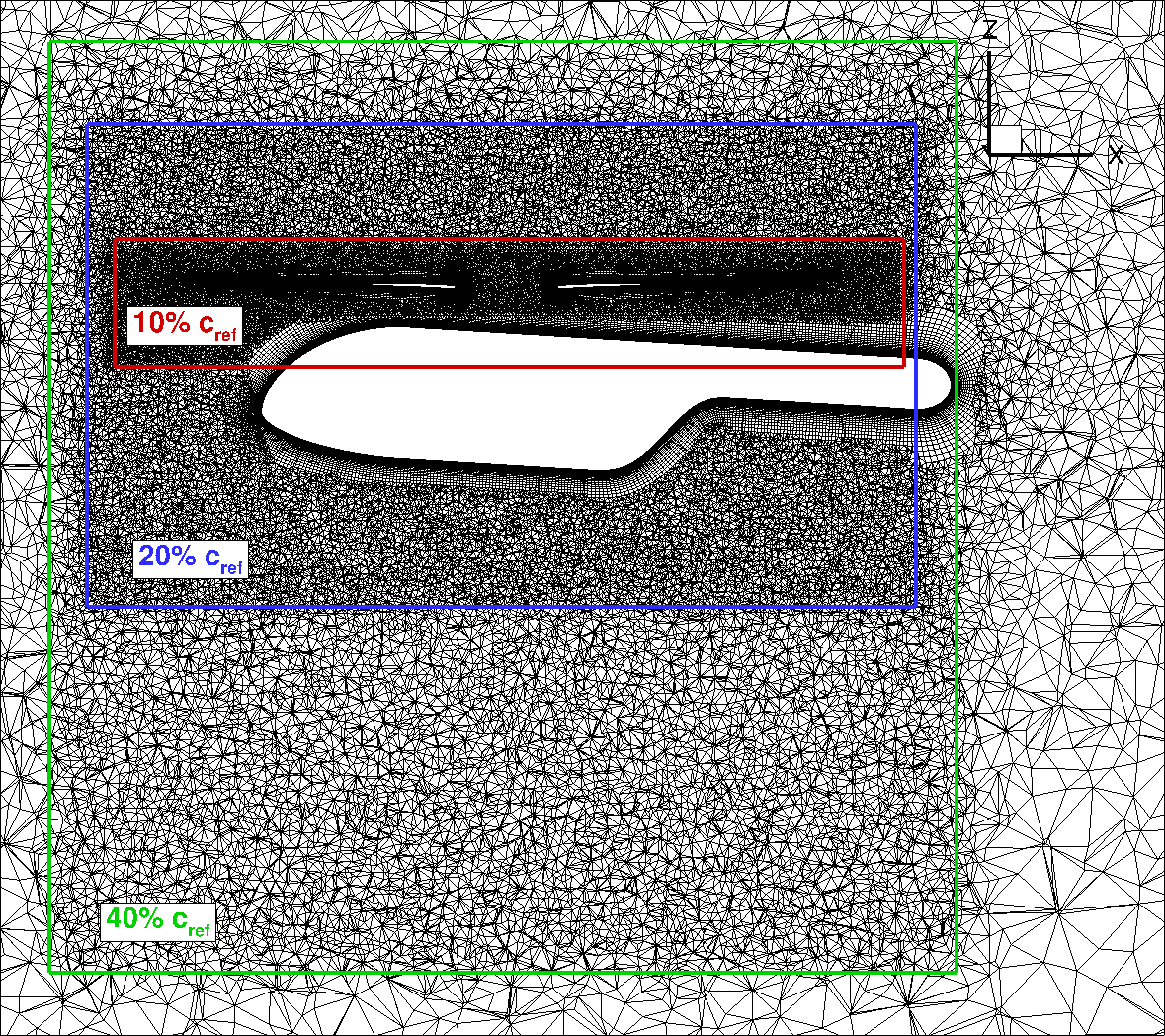 Hovering Rotor CFD with Flow360 (Part 2 of 3)