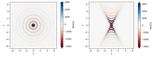 Tidy3D Modeling of a Hyperbolic Surface Phonon Polariton Metamaterial